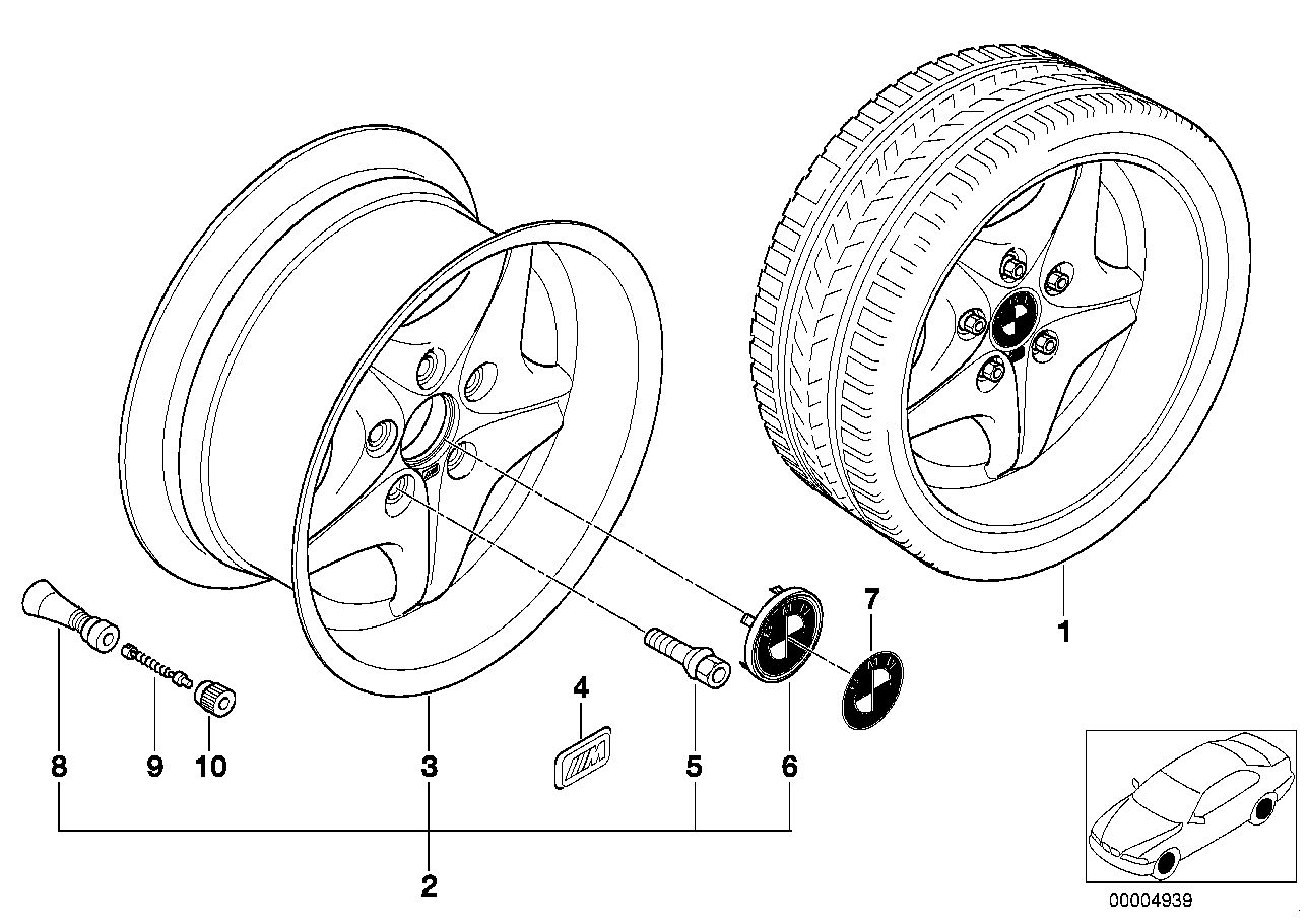 M Roadster-Styling (Stil 40)