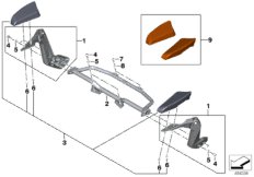 Armstöd extrasits