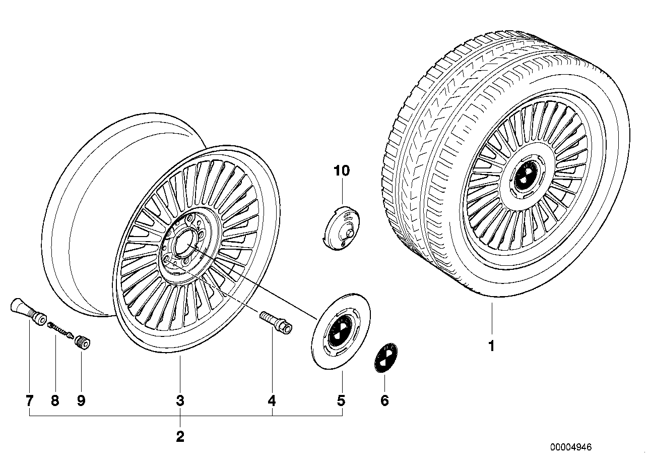 De radios multiples (styl.4)