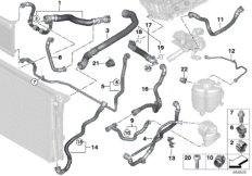 Cooling system coolant hoses