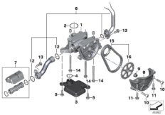 Oil pump with strainer and drive