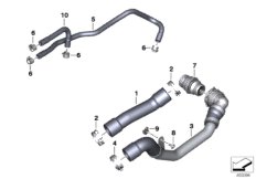 Systeme de refroidissement - durits