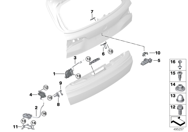 Trunk lid/closing system