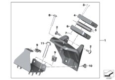 Navigation preparation