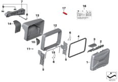 Composants valise Vario