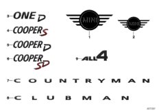 Emblema/Logotipos