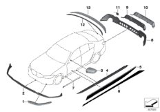 M Performance accessori aerodinamica