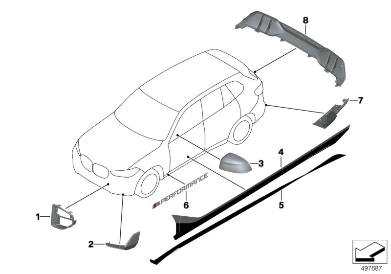 M Performance aerodinamik aksesuar parç.