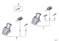 Chiusura simultanea Keyless Ride