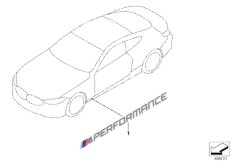 M Performance aerodinamik aksesuar parç.