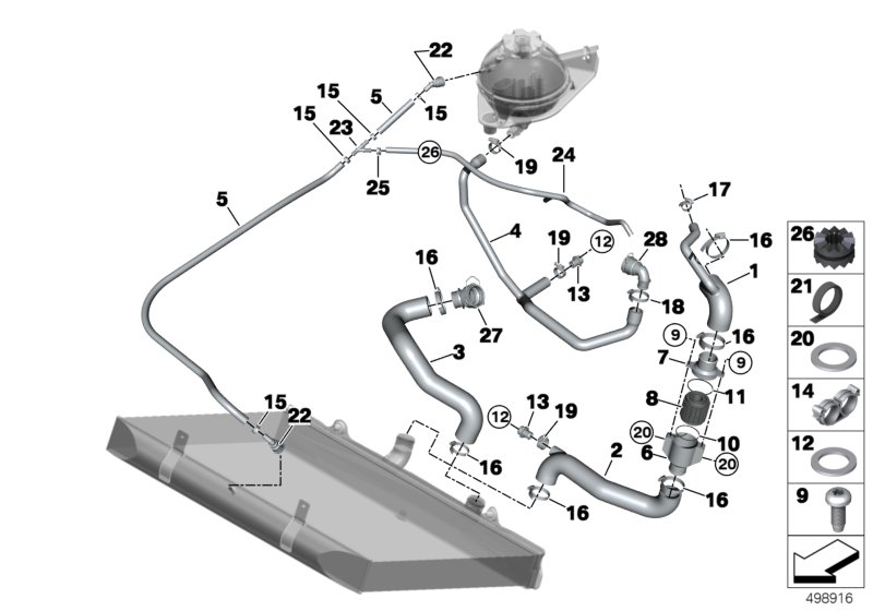 Coolant hoses / mounting parts