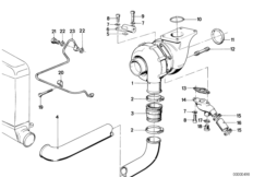 Turbocompressor com lubrificação