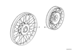 Roue à rayons