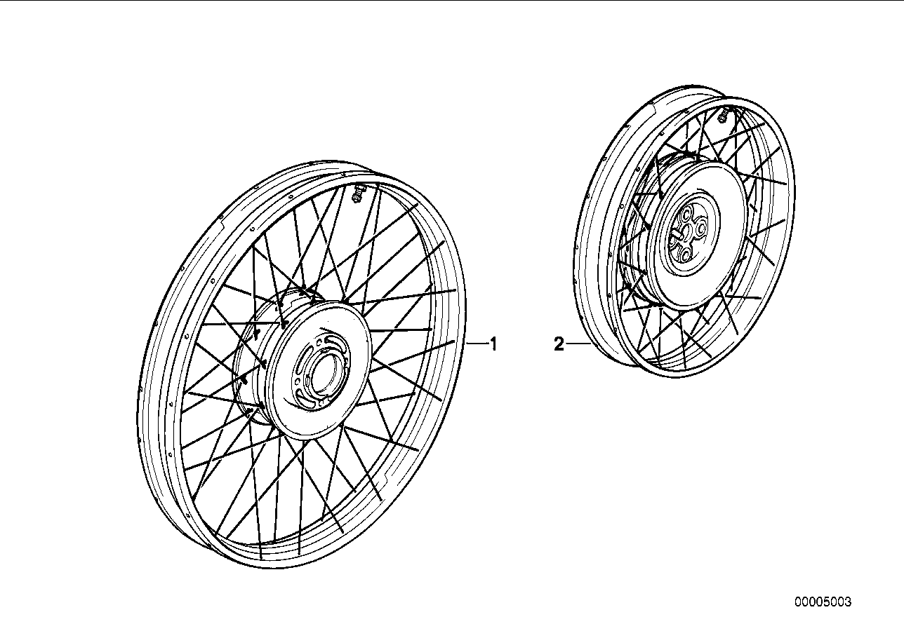 Speichenrad