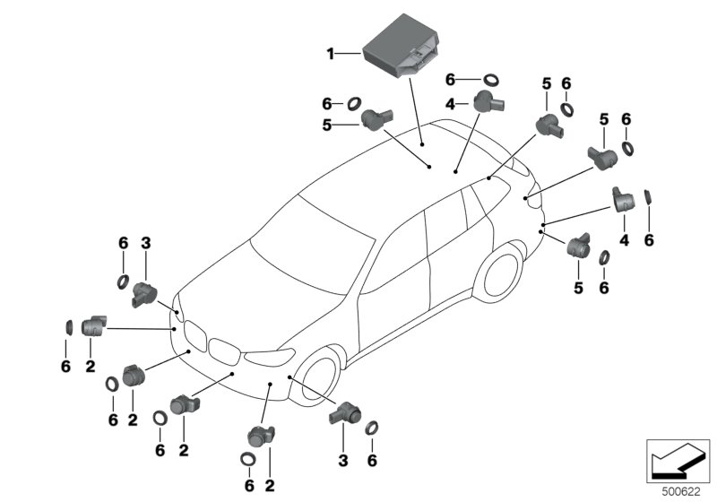 Park Distance Control Pdc Bmw Etk Info