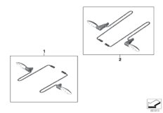 Clignotants à LED