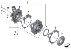 Coolant pump with drive