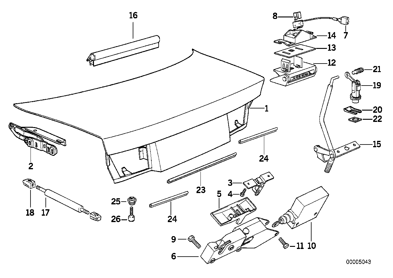 Koffertlucka/laassystem