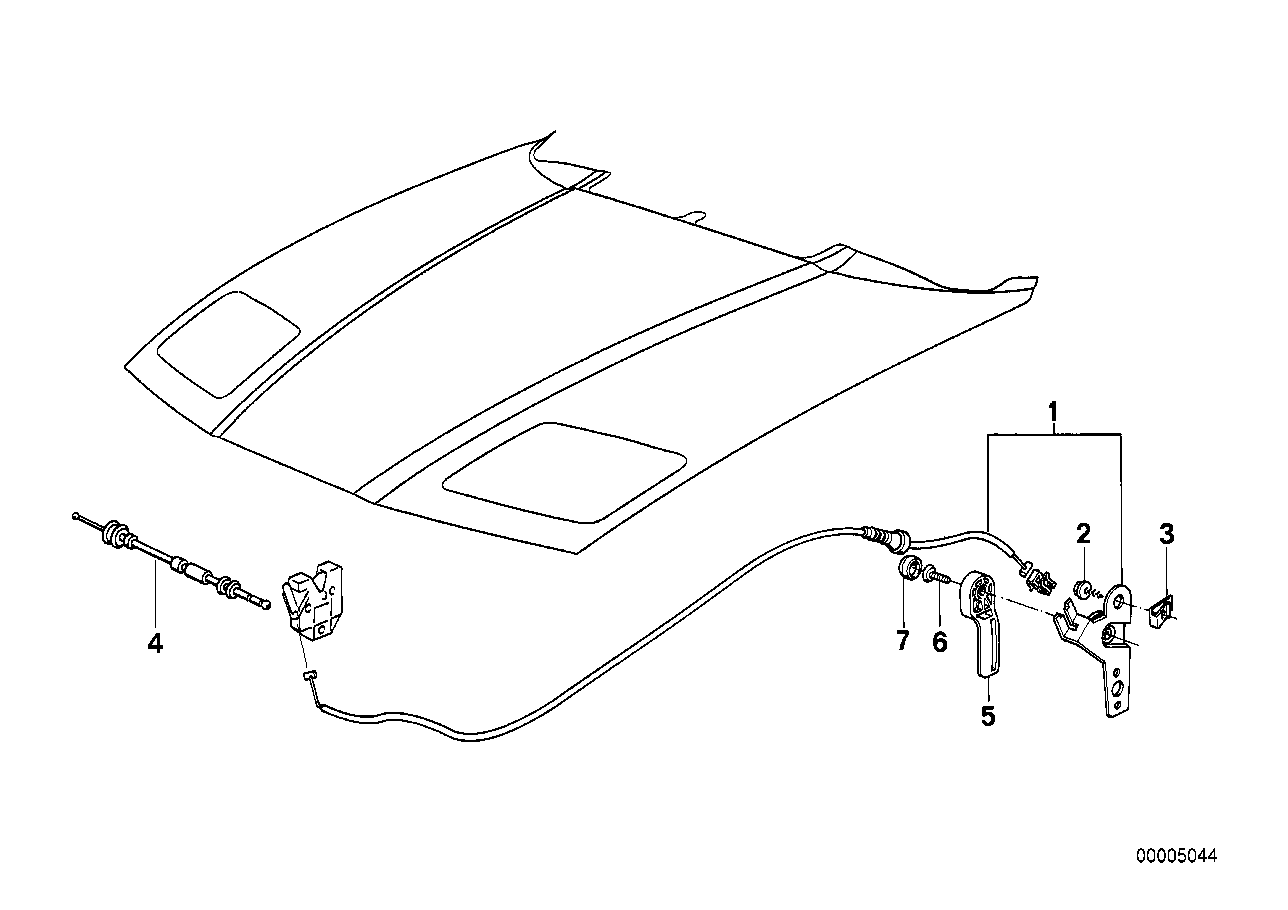 Frontkleppenbediening