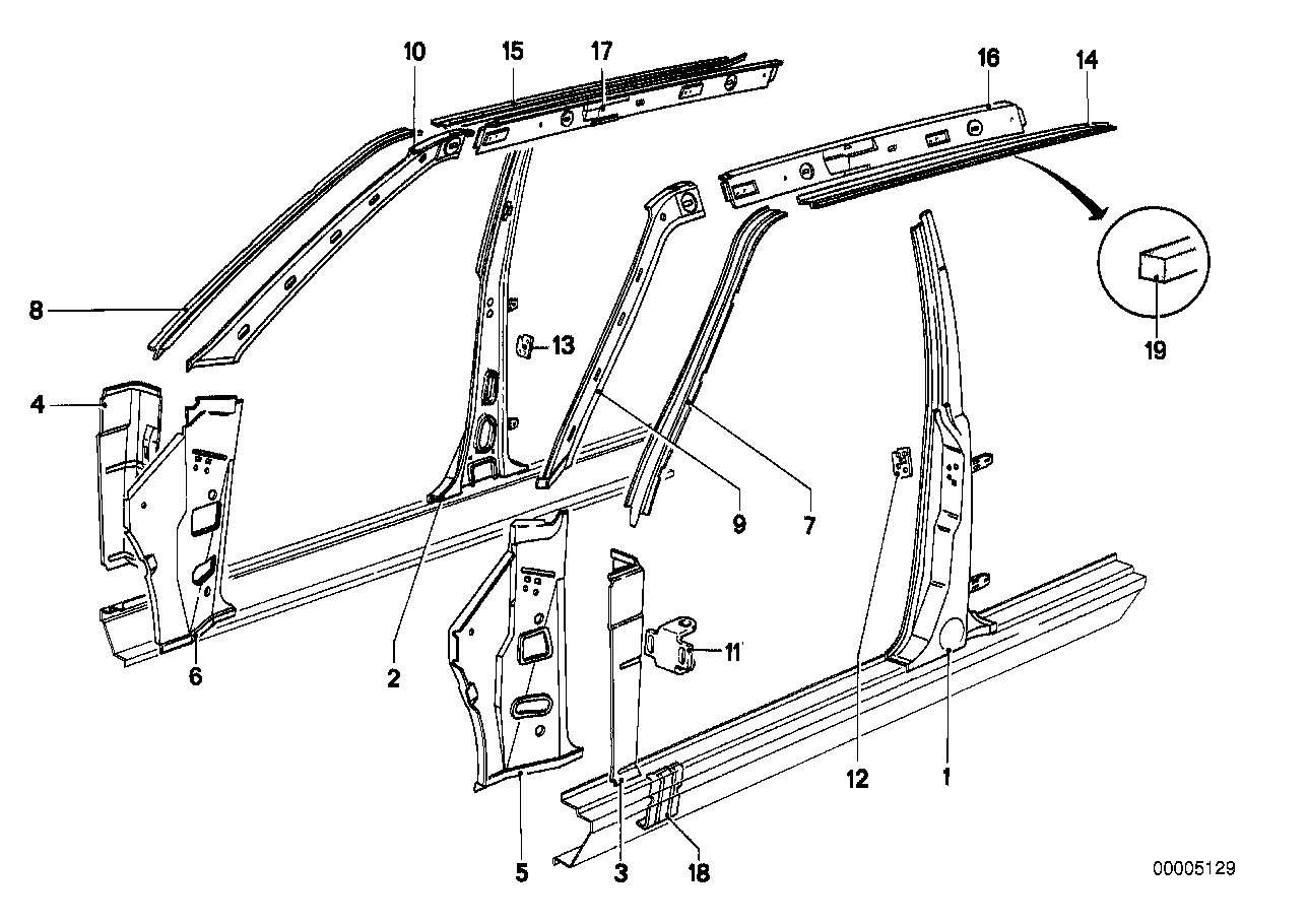 Pièces de carcasse latérale