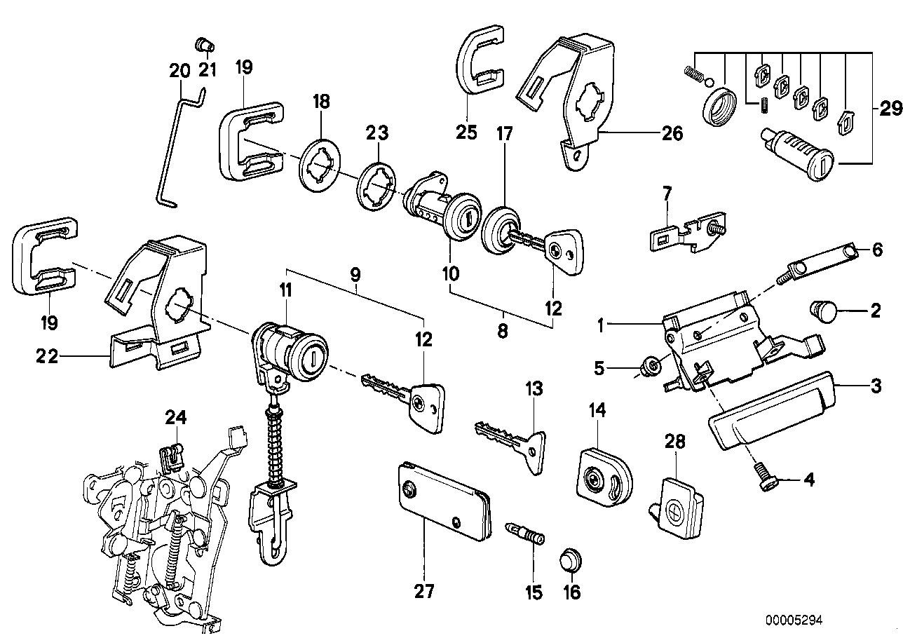 Kapı kulbu, Ön/Kapak/Anahtar