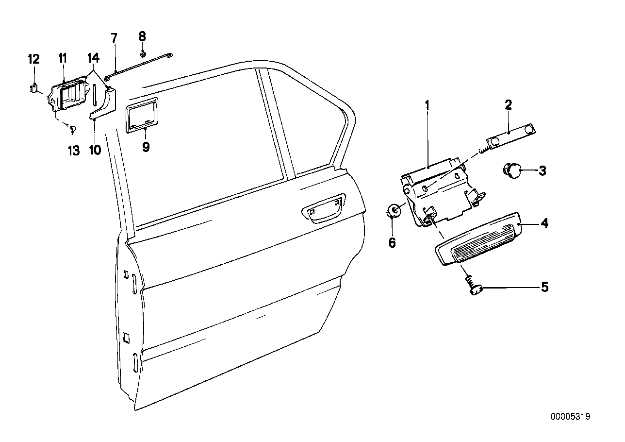 Schliesssystem Tür hinten