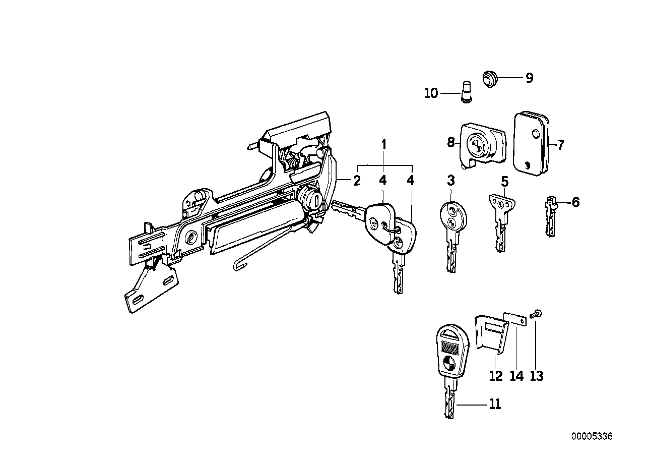 Deuropener voor/sluiting/sleutel