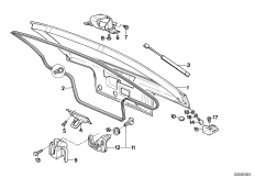 Trunk lid/closing system