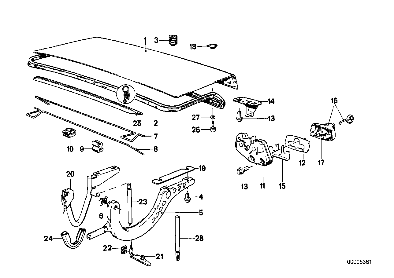 Trunk lid/closing system