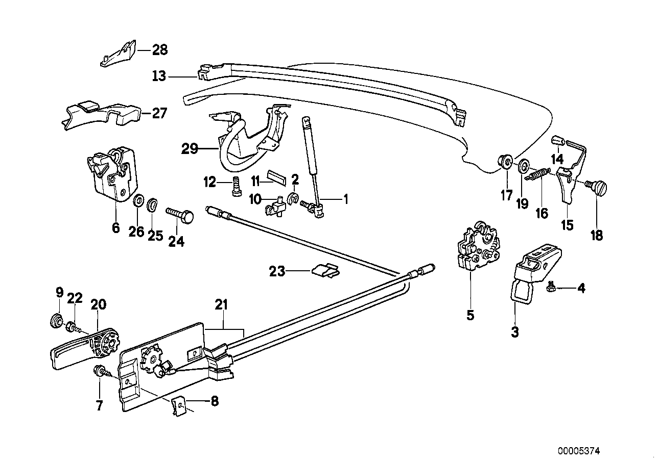 Sufflettlockmanoevrering