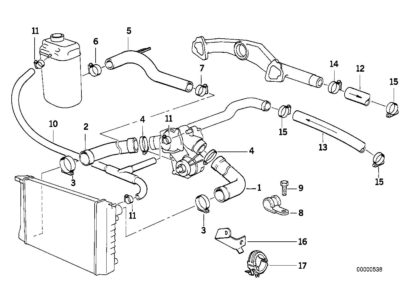 Cooling System Water Hoses