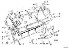 Blocco cilindri