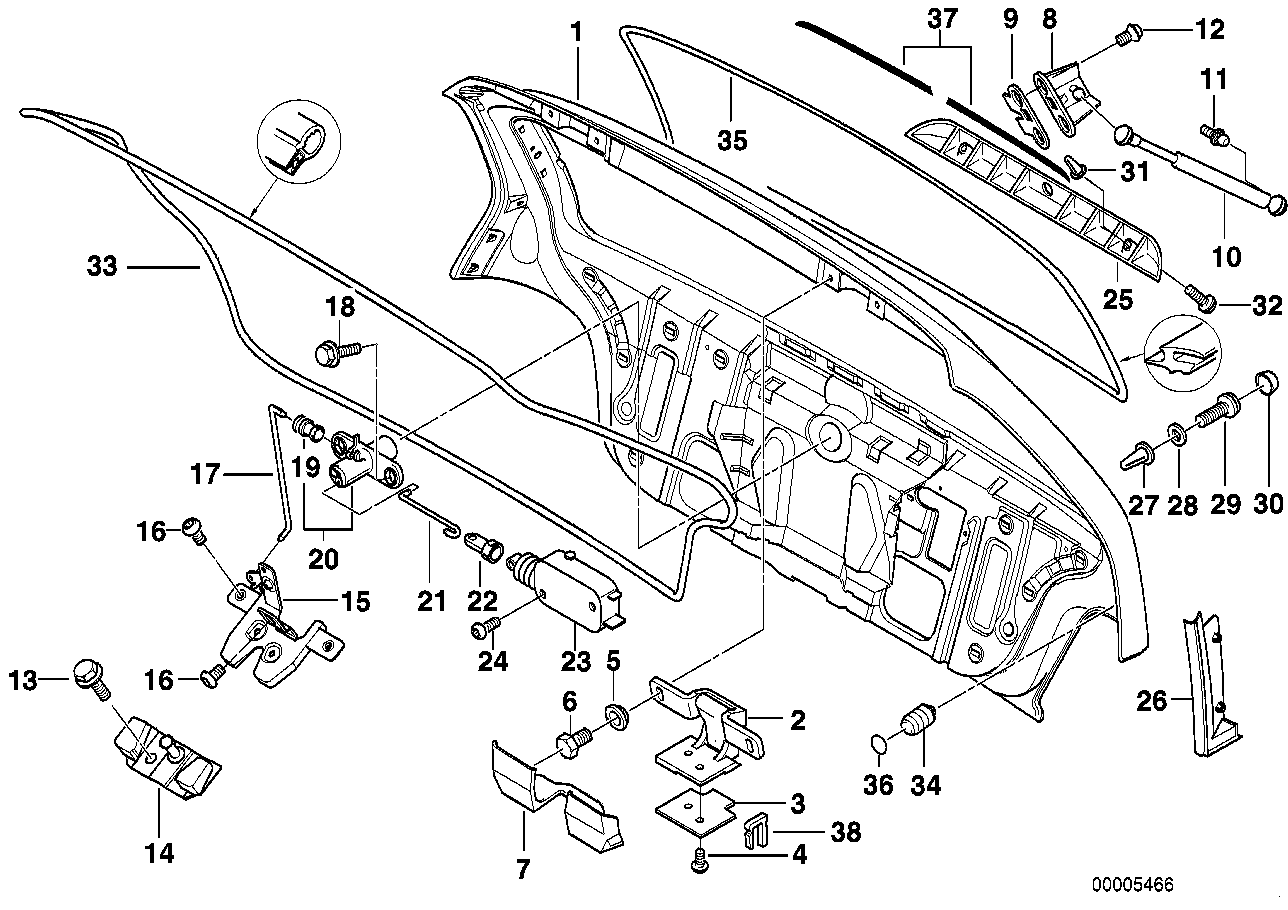 Trunk lid/closing system