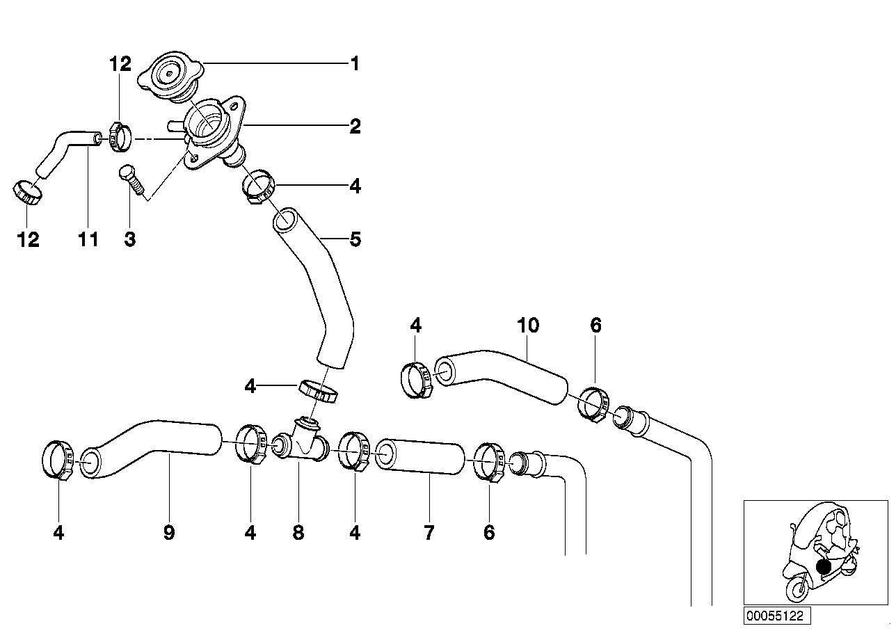 Thermostat/tuyaux de radiateur