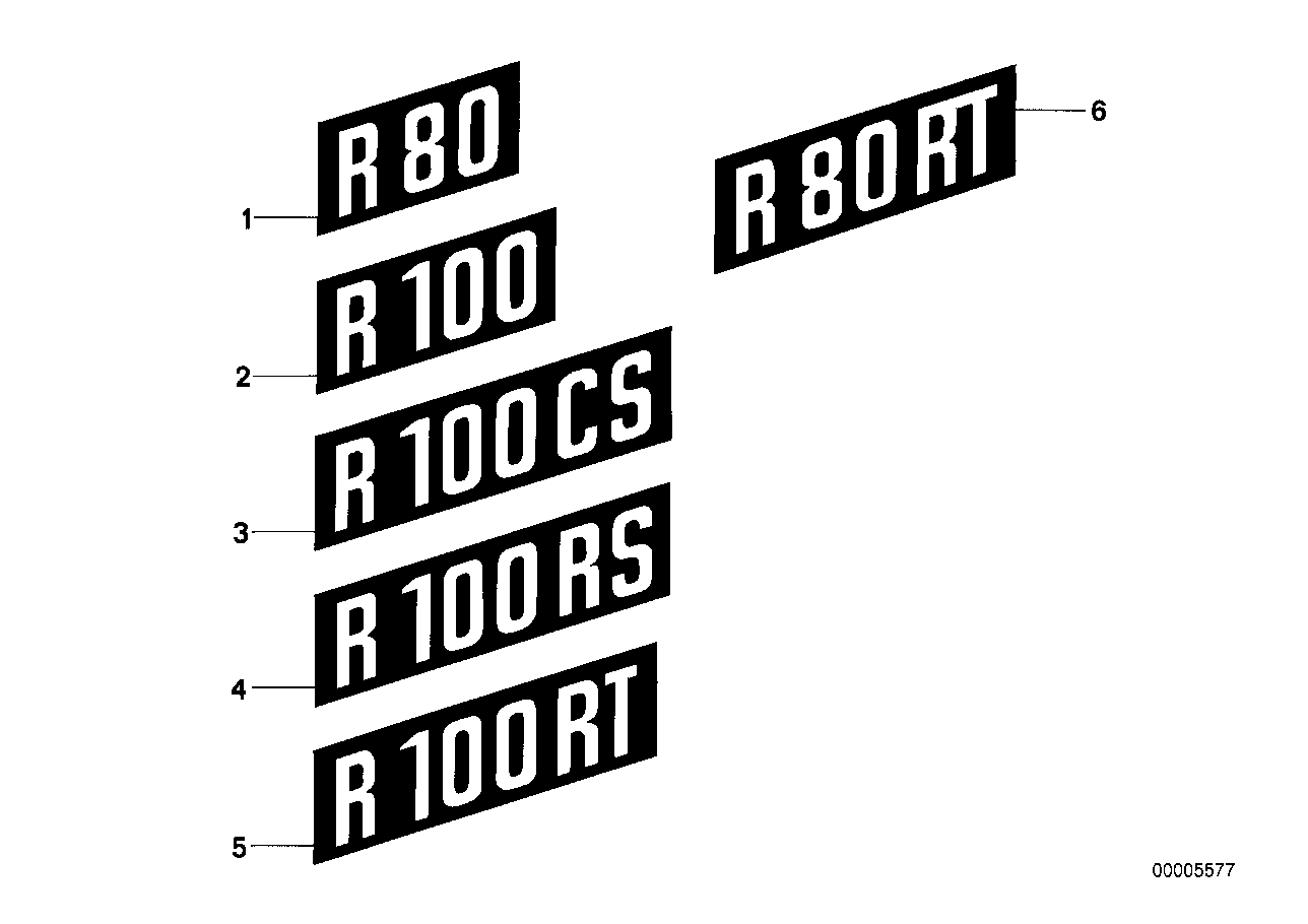 สติกเกอร์