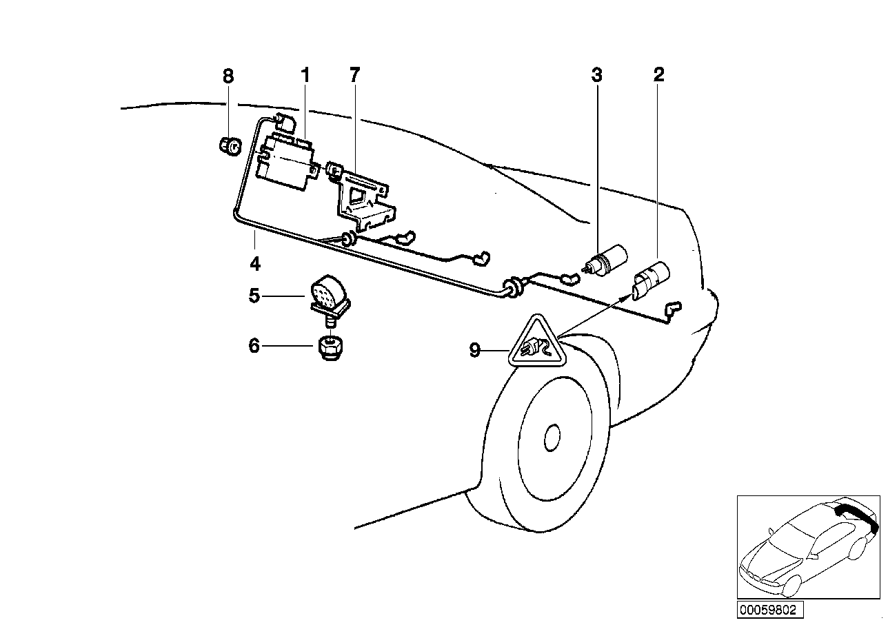 Parkeringsavståndskontroll (PDC)