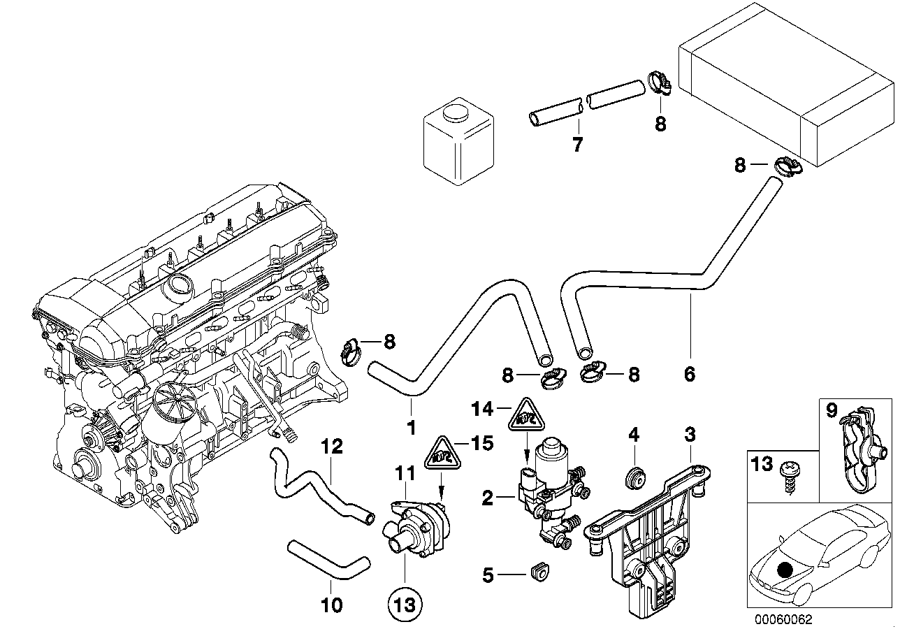 Vattenbentil/Vattenslang