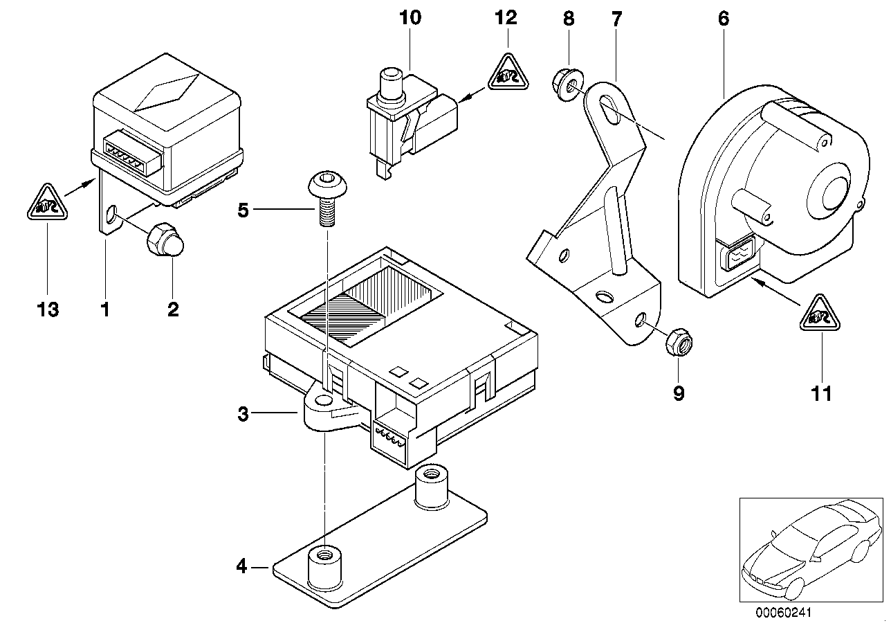 sistemi antifurto