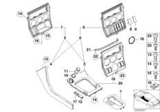 Cache de console centrale