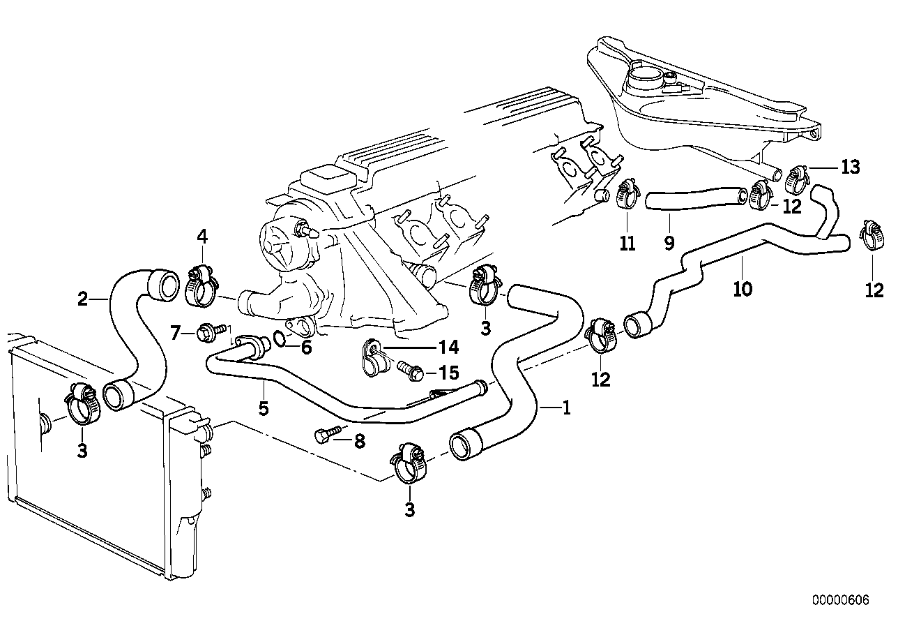 Cooling System Water Hoses