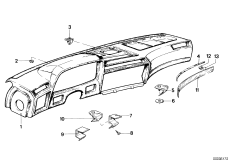 Trim panel dashboard