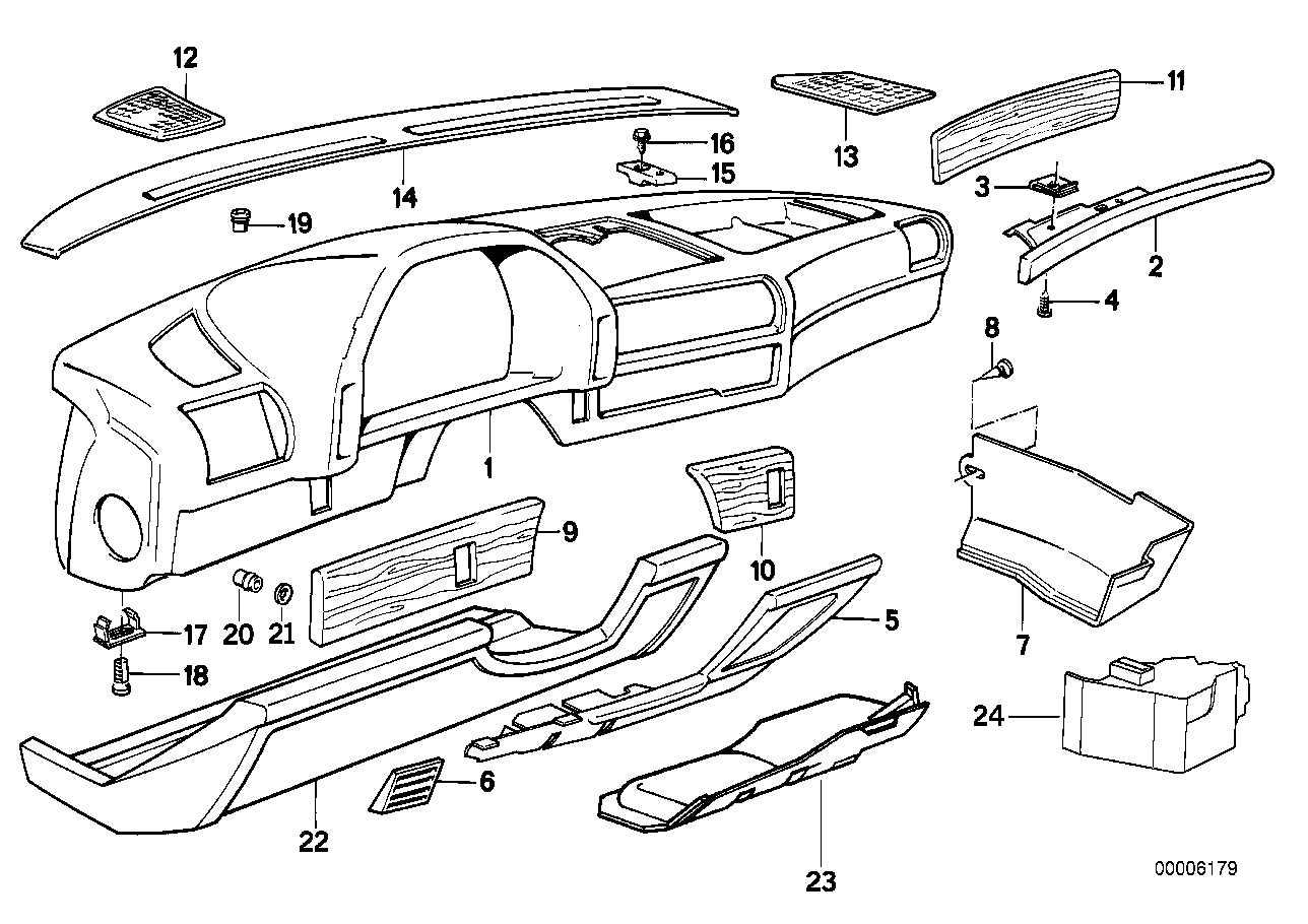 Klädsel instrumententpanel