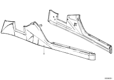 Storing partition cover