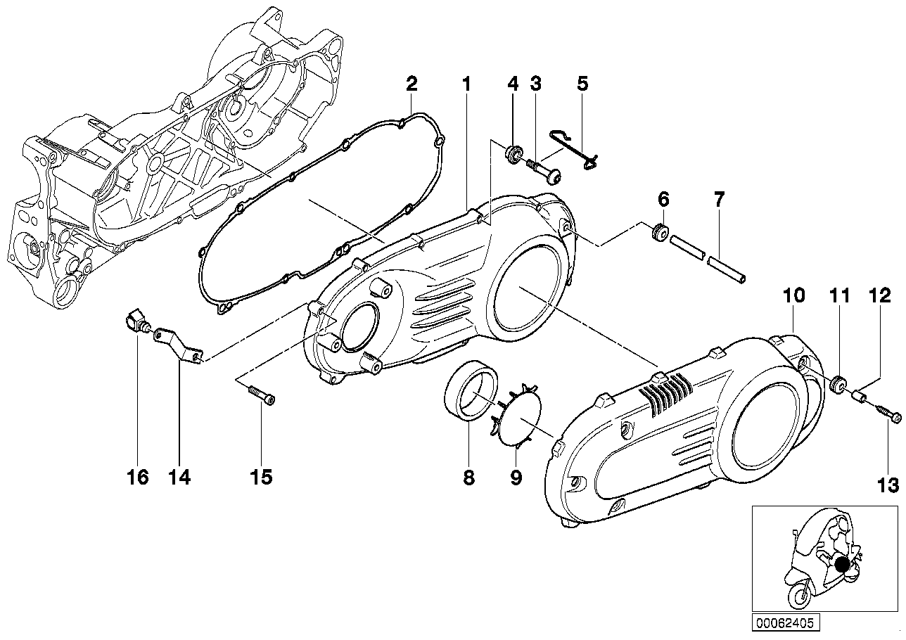 Cuberita variador