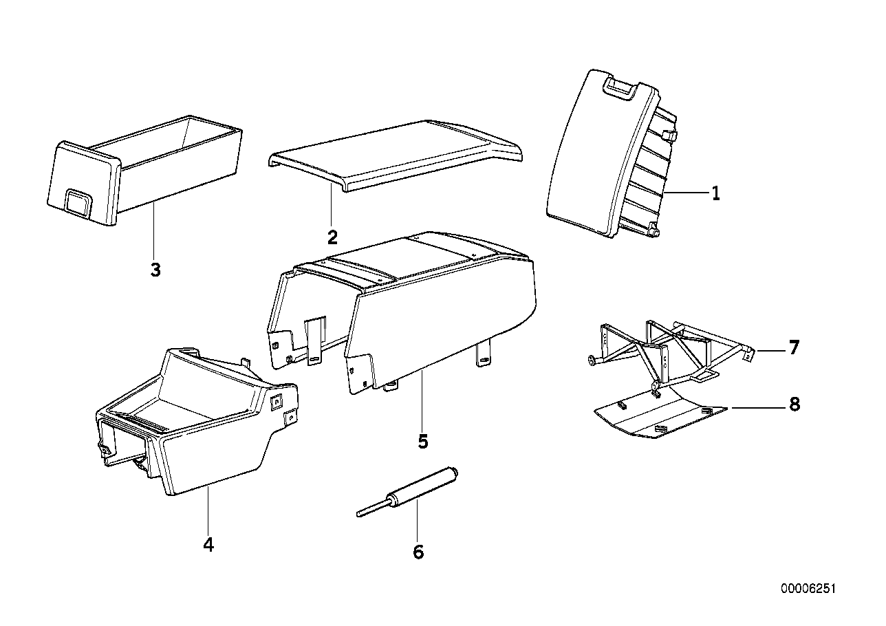 Fondmittelkonsole