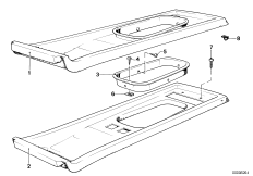 Centre console