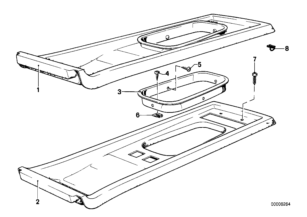 Centre console