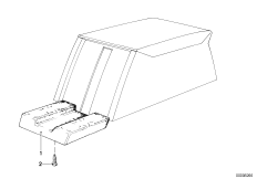 Instrument panel of center console