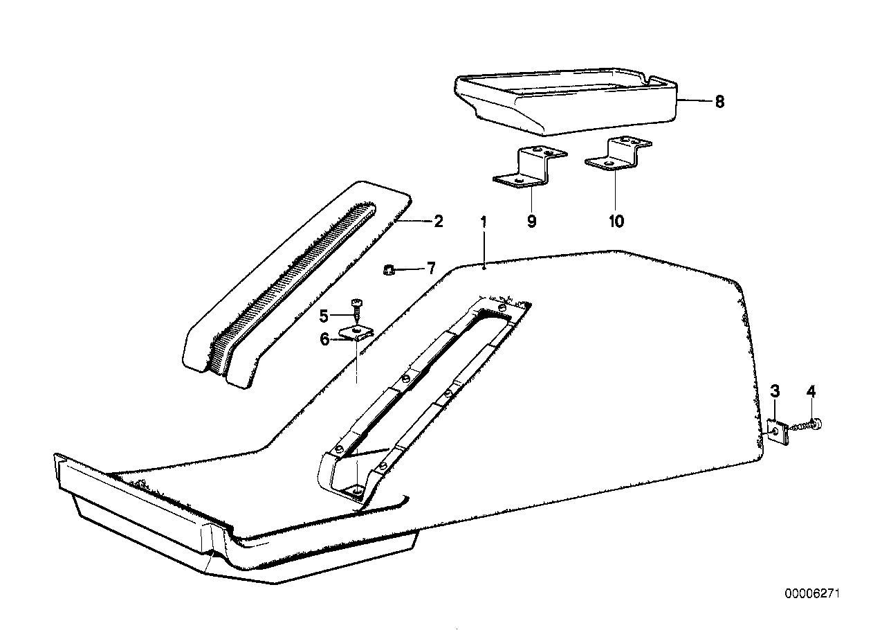 Centre console