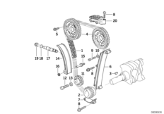 Mechanizm ster.-łańcuch sterujący